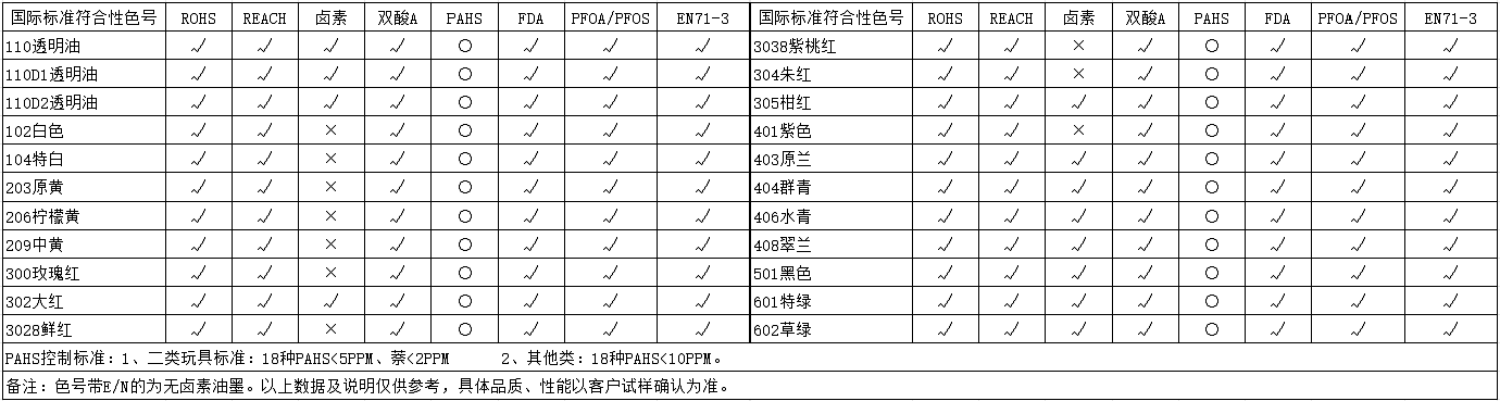 HPP系列-PP、五金塑料油墨(圖1)